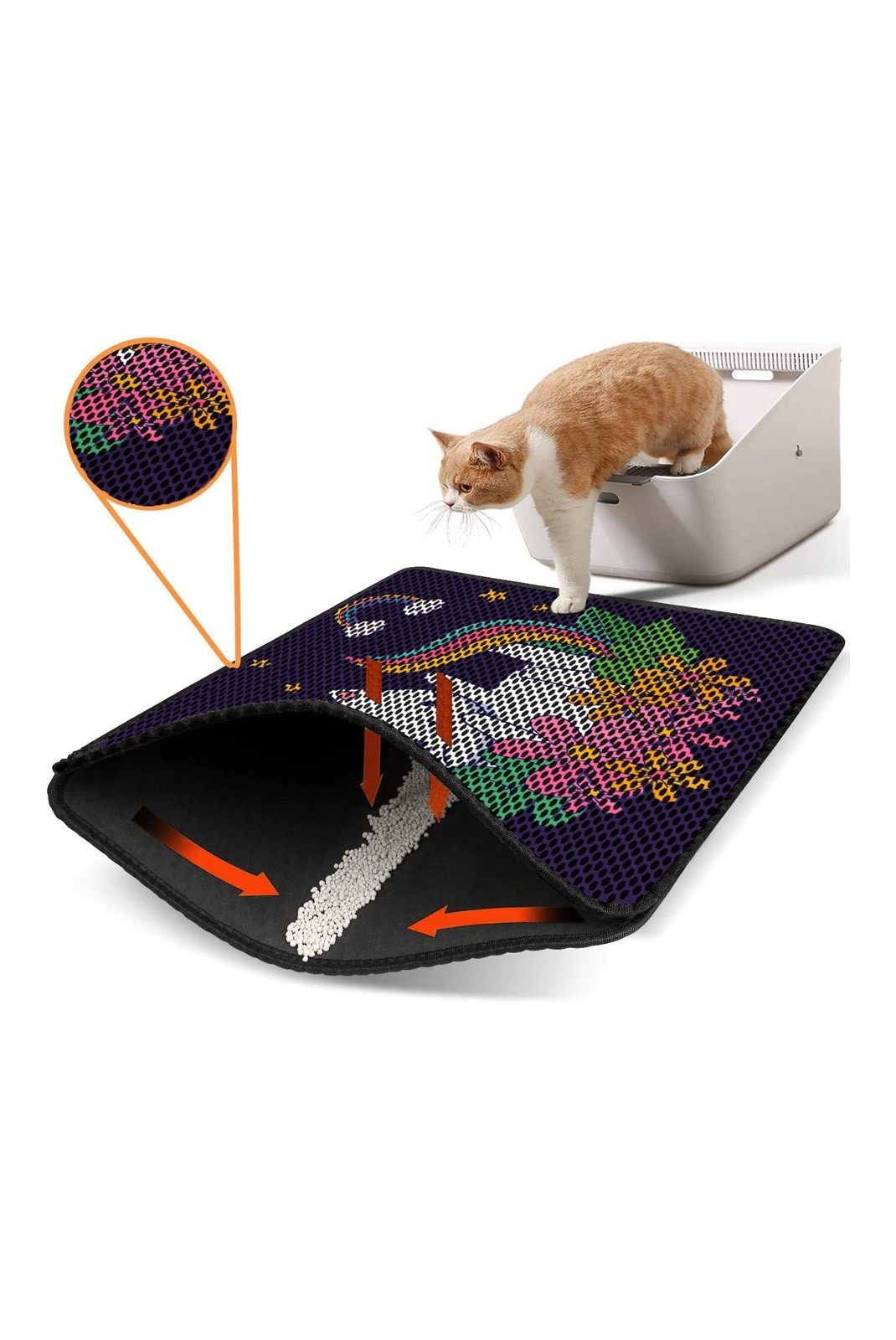 Tapis pour litière de chat - Multicolor - 686GRV1413