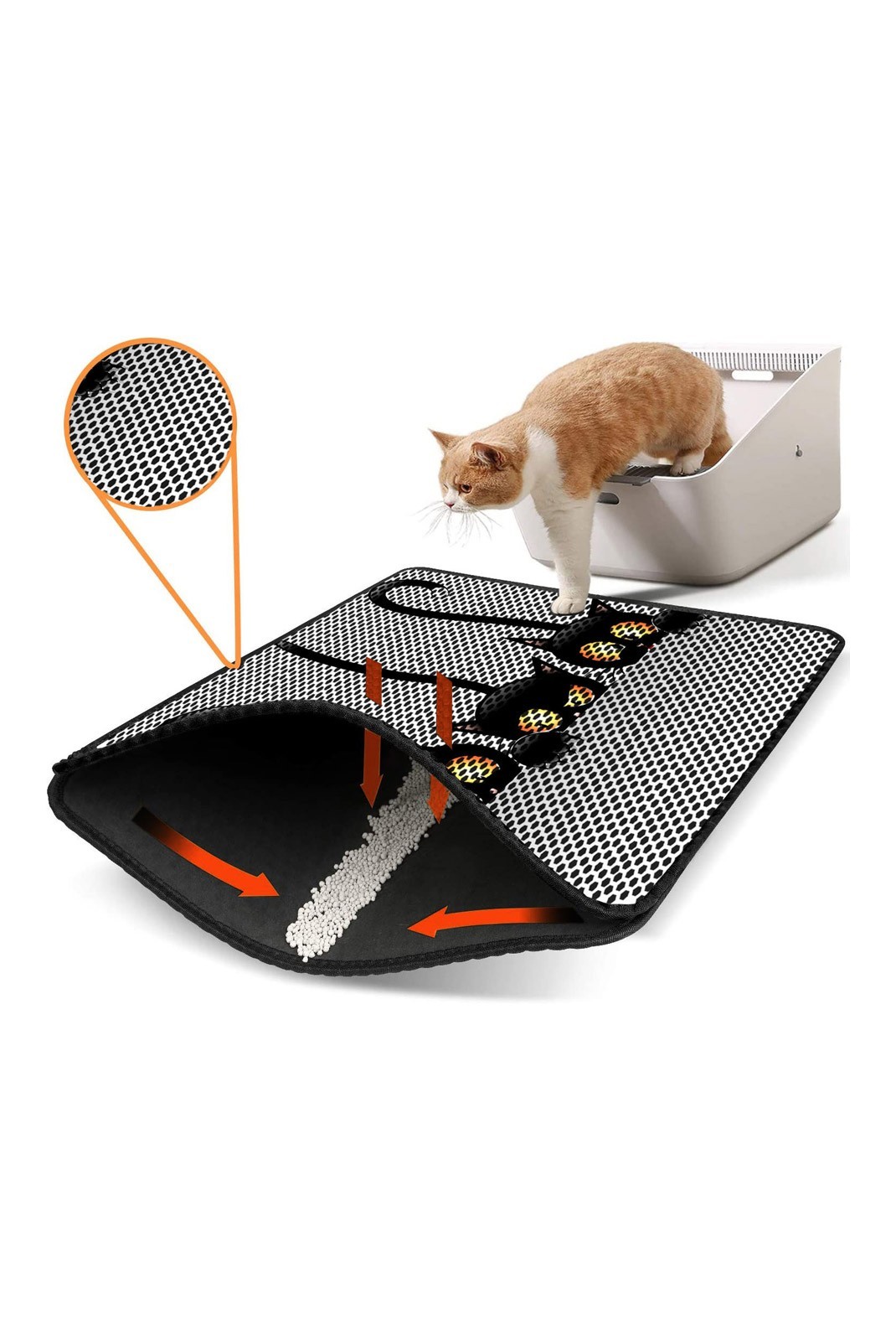 Tapis pour litière de chat - Multicolor - 686GRV1485