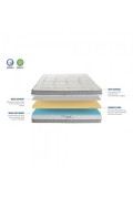 Pack Prêt à dormir Royal 5* 90x190 cm | Matelas Mémoire de forme + Sommier bois + Accessoires