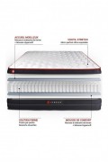 Matelas BOOST 140x190 - SNBOOST140190