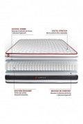 Matelas ENERGY 140x190 - SNENERGY140190